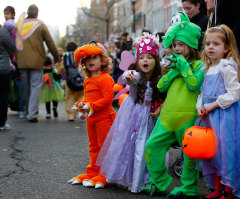 Does the Crime Rate Spike on Halloween?