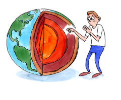 Is Young Earth a Faith Fundamental?