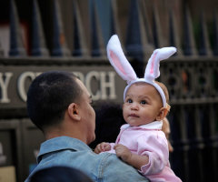 Do Bunnies and Eggs Take Away From the Gospel Message of Easter?