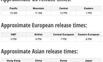 Apple Rolls Out iOS 8: Reviews Pour in for iPhone 6
