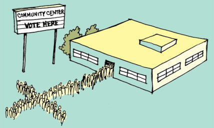 2016 'Evangelical Primary' Is Already In Motion