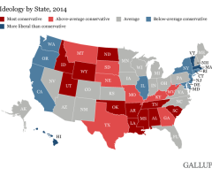Conservatives Outnumber Liberals in 47 States, Including California, New York, Gallup Finds