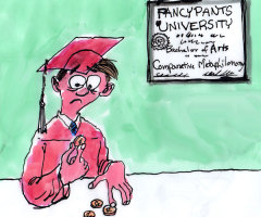 College Graduates: Not Ready for the Real World?