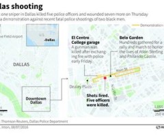 Dallas Sniper Shootings: 5 Officers Dead, 6 Wounded in Targeted Killings at Black Lives Matter Protest
