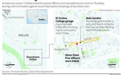 Dallas Sniper Shootings: 5 Officers Dead, 6 Wounded in Targeted Killings at Black Lives Matter Protest