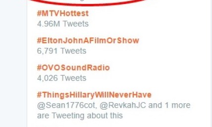 Together 2016 Hashtag #JesusChangesEverything No.3 Most Popular Trend on Twitter