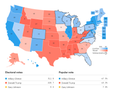 3 Views: Who's Winning, Clinton or Trump?