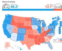 2016 Electoral College Map Projections: Is Trump Doomed?