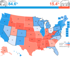 2016 Electoral College Map Projections: Texas, Georgia Now Toss-Ups?