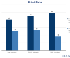 Study: Children Born to Married Parents More Likely to Experience Family Stability