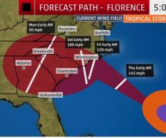 Hurricane Florence Tracker: Projected Path Map; Relief Groups Prepare for Catastrophic, $170B Storm