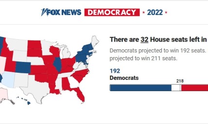 Why we shouldn't be surprised by the election result