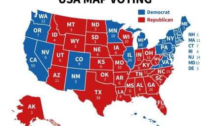 Is the Electoral College 'un-American?'