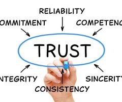 10 essential questions for church leaders to build and maintain trust