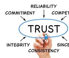 10 essential questions for church leaders to build and maintain trust