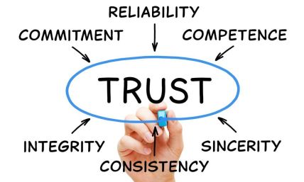 10 essential questions for church leaders to build and maintain trust