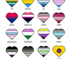 Opposing gender ideology cost me and others massively