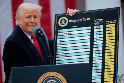 Why is Trump copying Biden’s economic playbook?