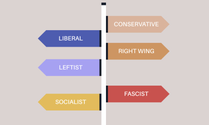 The most dangerous enemy America faces