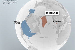 Europe needs to calm down about Greenland