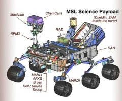 NASA's New Rover 'Curiosity' to Land in Mars in 2012
