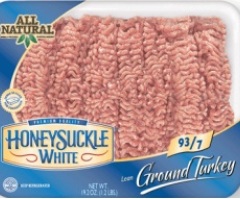 Ground Turkey Recall: Salmonella-Touched Food Still in Homes?