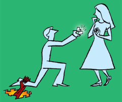 A Troublesome Proposal