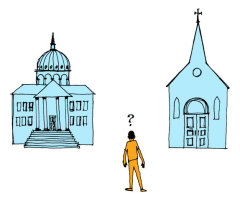 Politics or Religion?