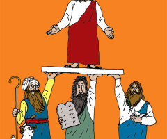 The Foundations of Christianity