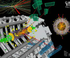 'God Particle' Discovered, Say CERN Scientists